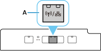 図：ネットワーク切換ボタンを押す